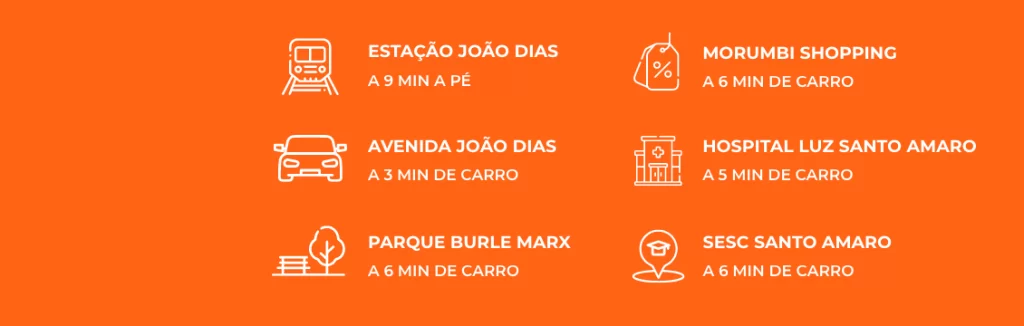 Connect Estação João Dias